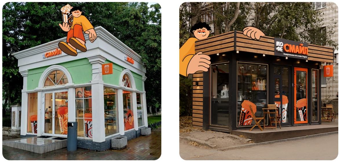 Франшиза федеральной сети кофе-баров «Кофе Смайл»