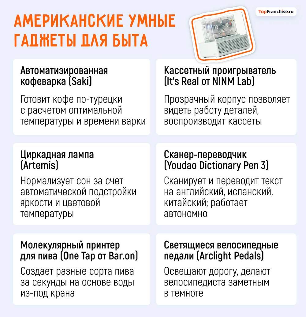 Американские бизнес-идеи, которых нет в России: ТОП-25 трендов 2026 года