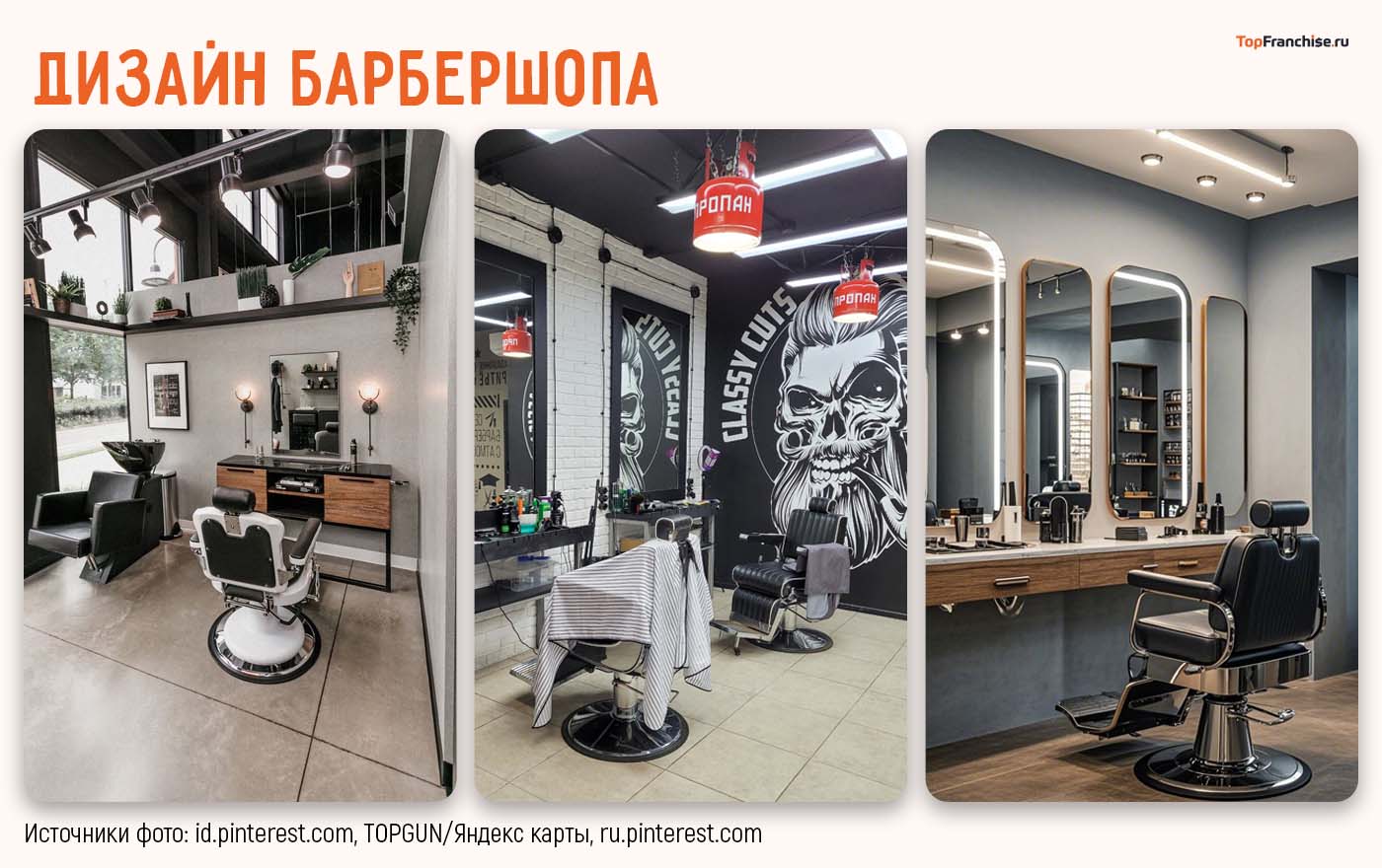 Дизайн барбершопа