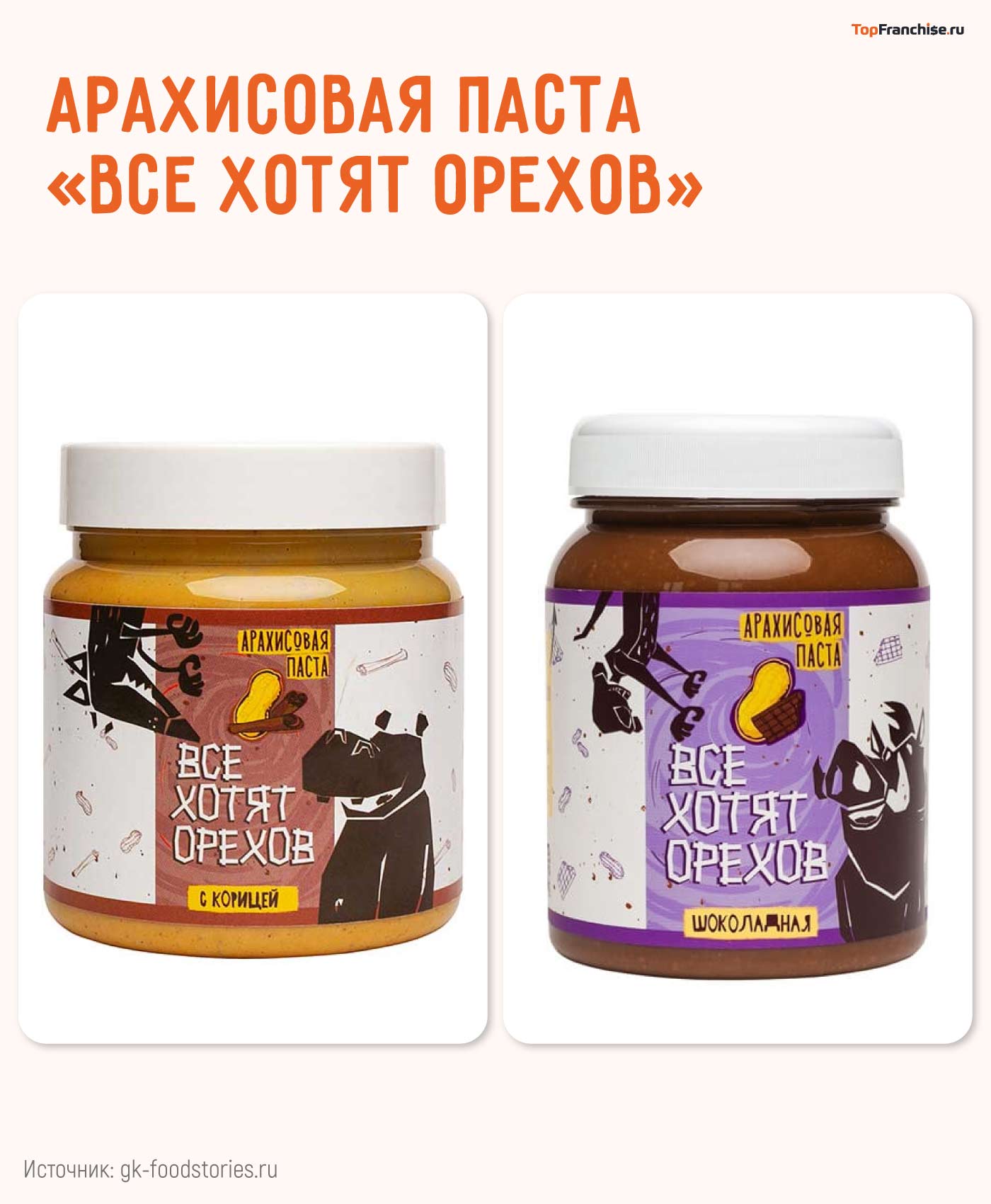 Арахисовая паста