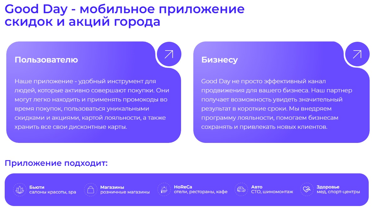Франшиза мобильного приложения Good Day