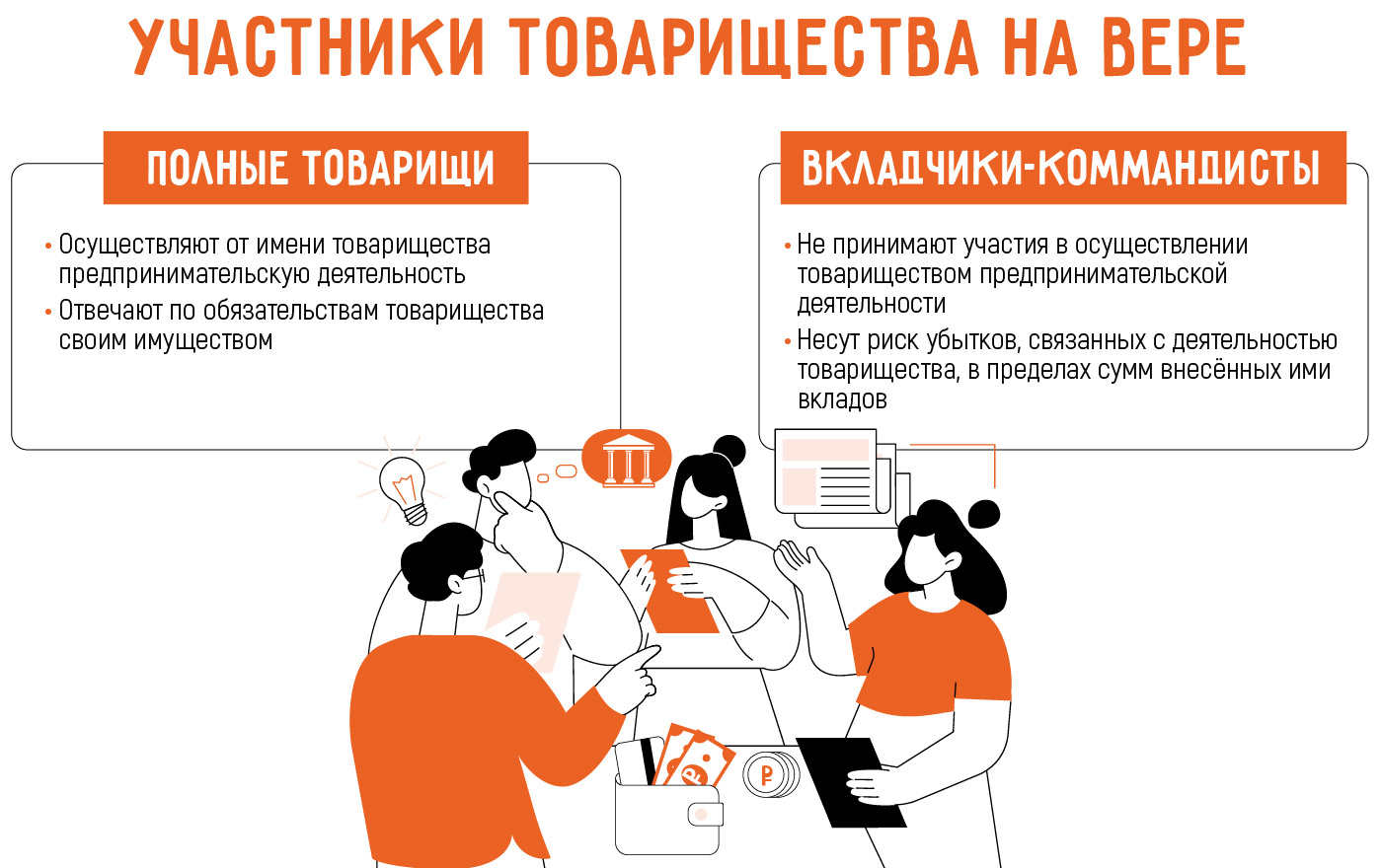 Товарищество на вере: как работает средневековая модель в наши дни