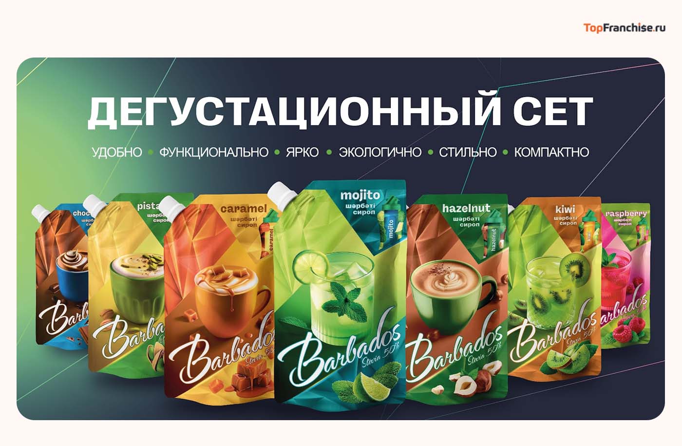 Как купить франшизу дистрибуции сиропов