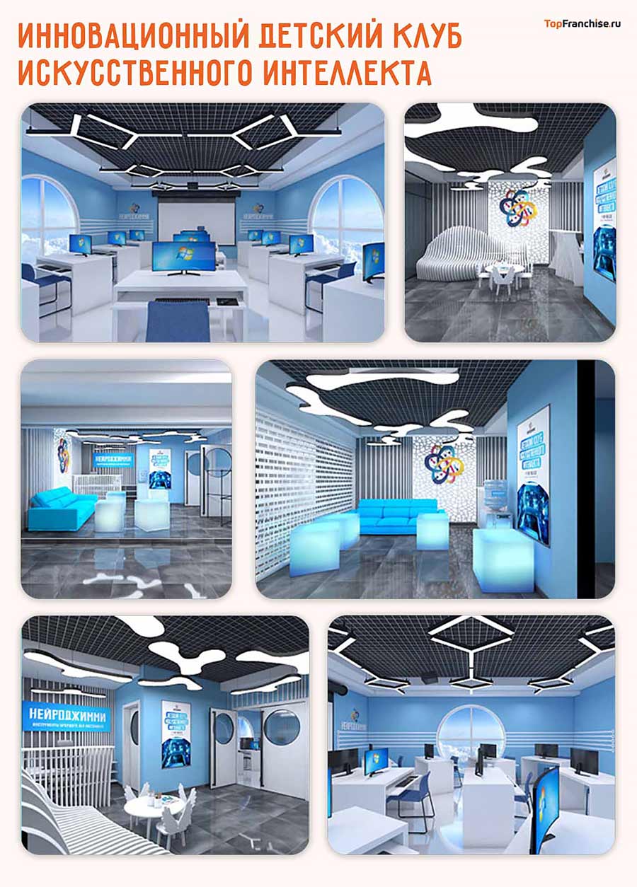 Бизнес на детских клубах