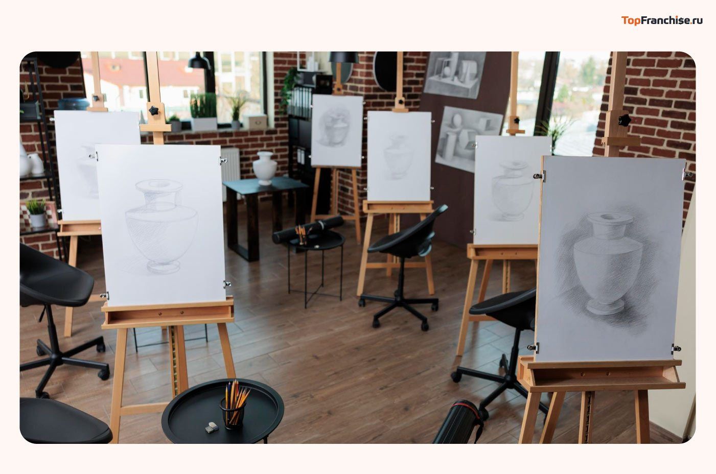 Перспективные идеи для бизнеса в 2026