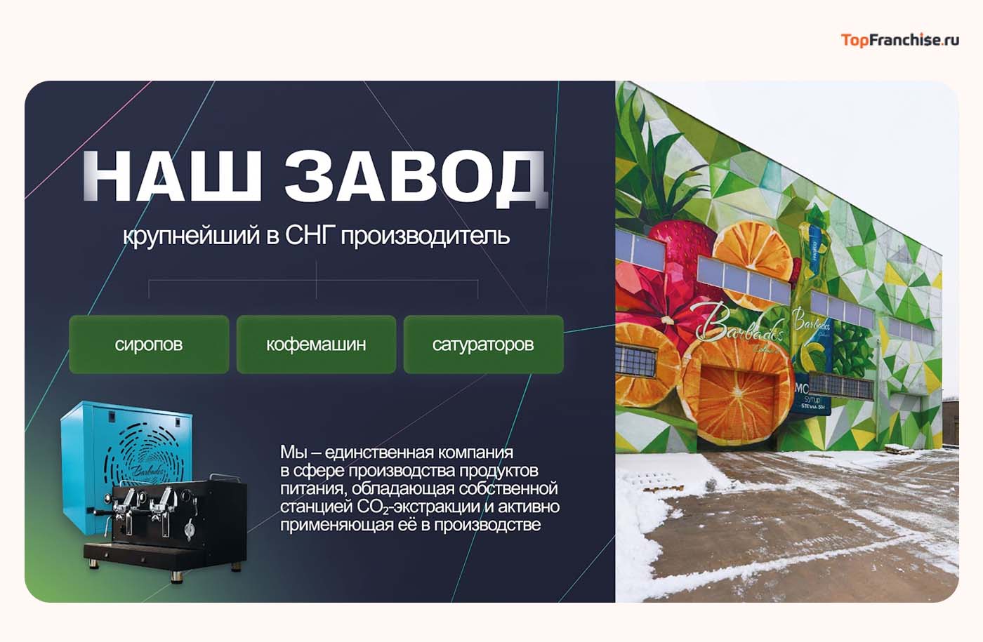 Как купить франшизу дистрибуции сиропов