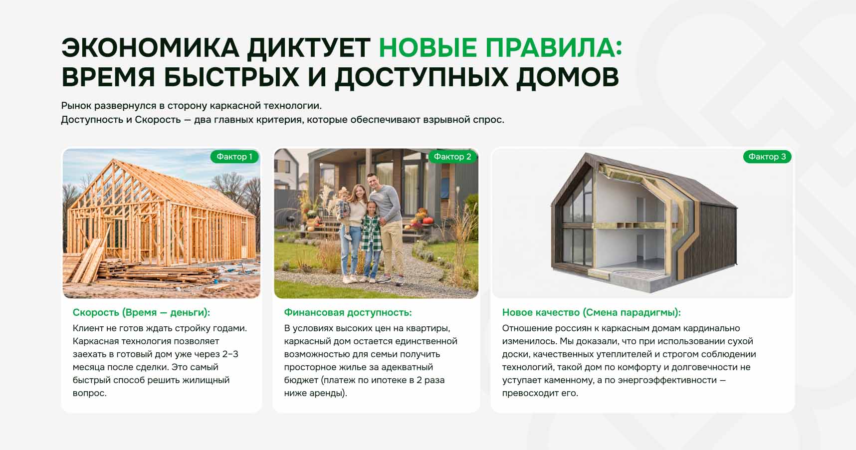 «Важное Решение» — франшиза строительства каркасных домов