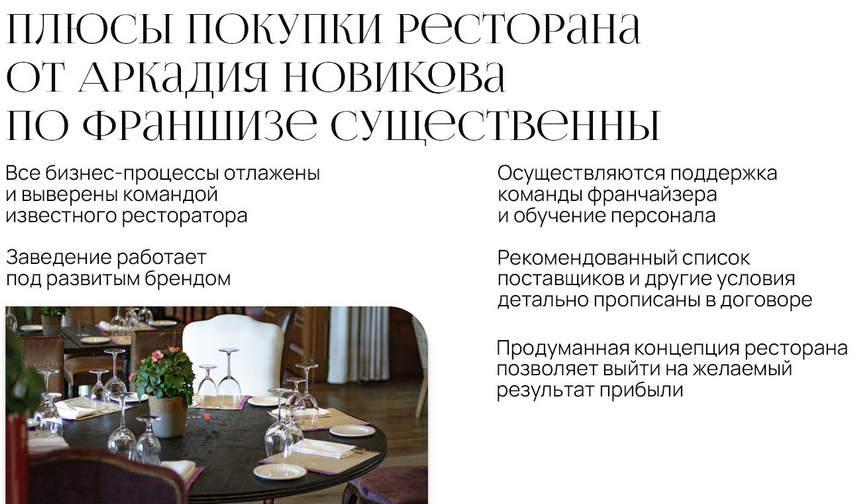 «Новиков» — франшиза ресторана: обзор и сравнение
