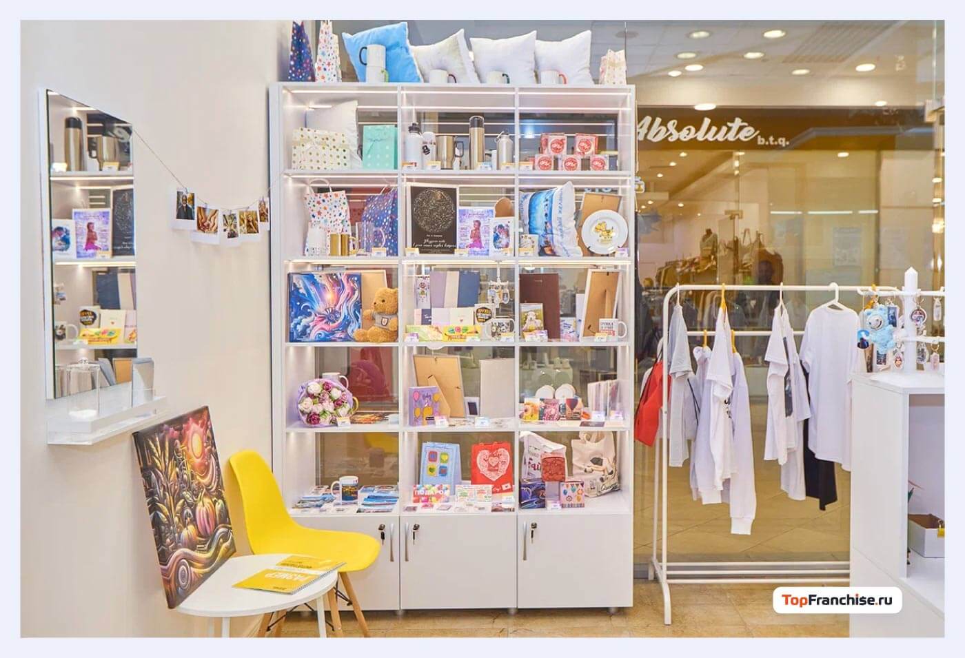 Как открыть успешный фотосалон