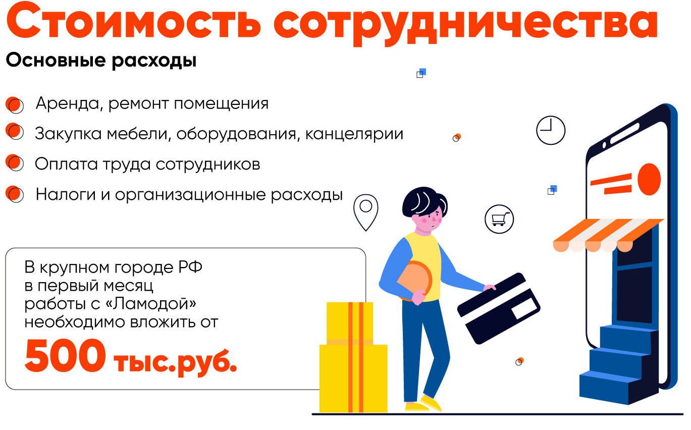 Как открыть ламоду в своем городе
