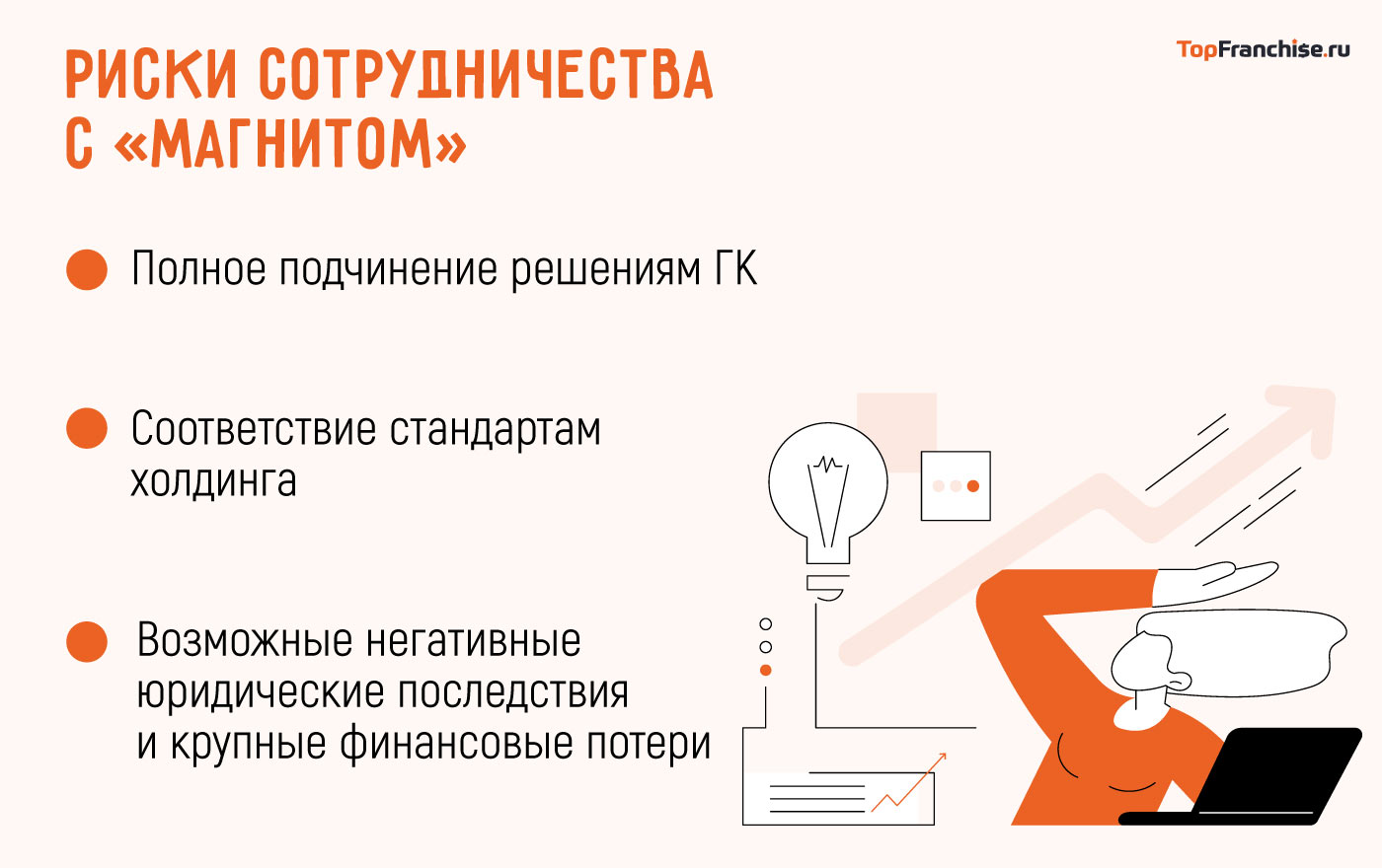 Стоимость франшизы Магнит