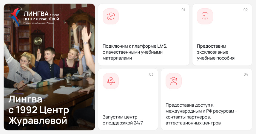 Лингва-центр Журавлевой