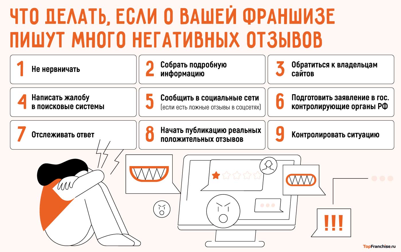 Негативные отзывы о франшизах: правда или фейк?