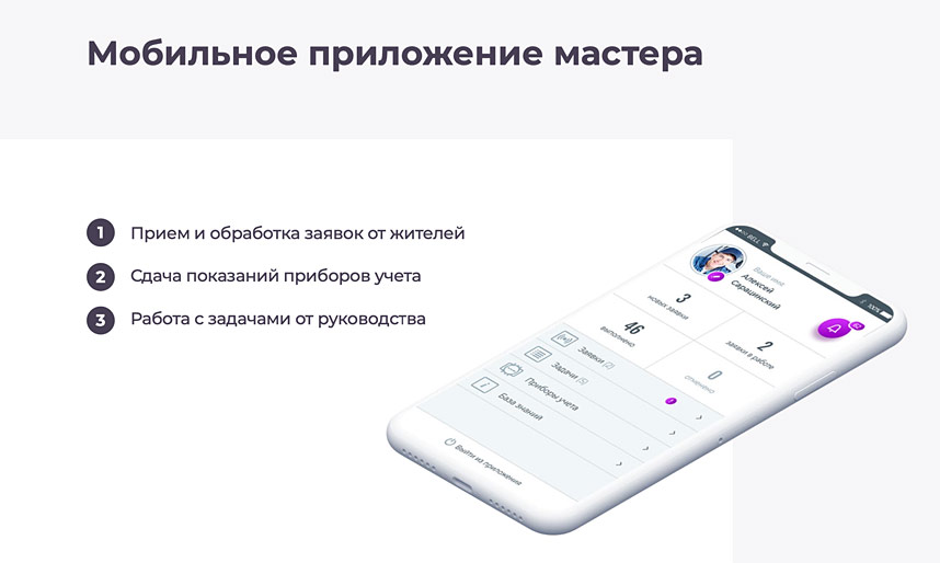 Франшиза «Онлайн дом» — мобильное приложение ЖКХ услуг для жителей