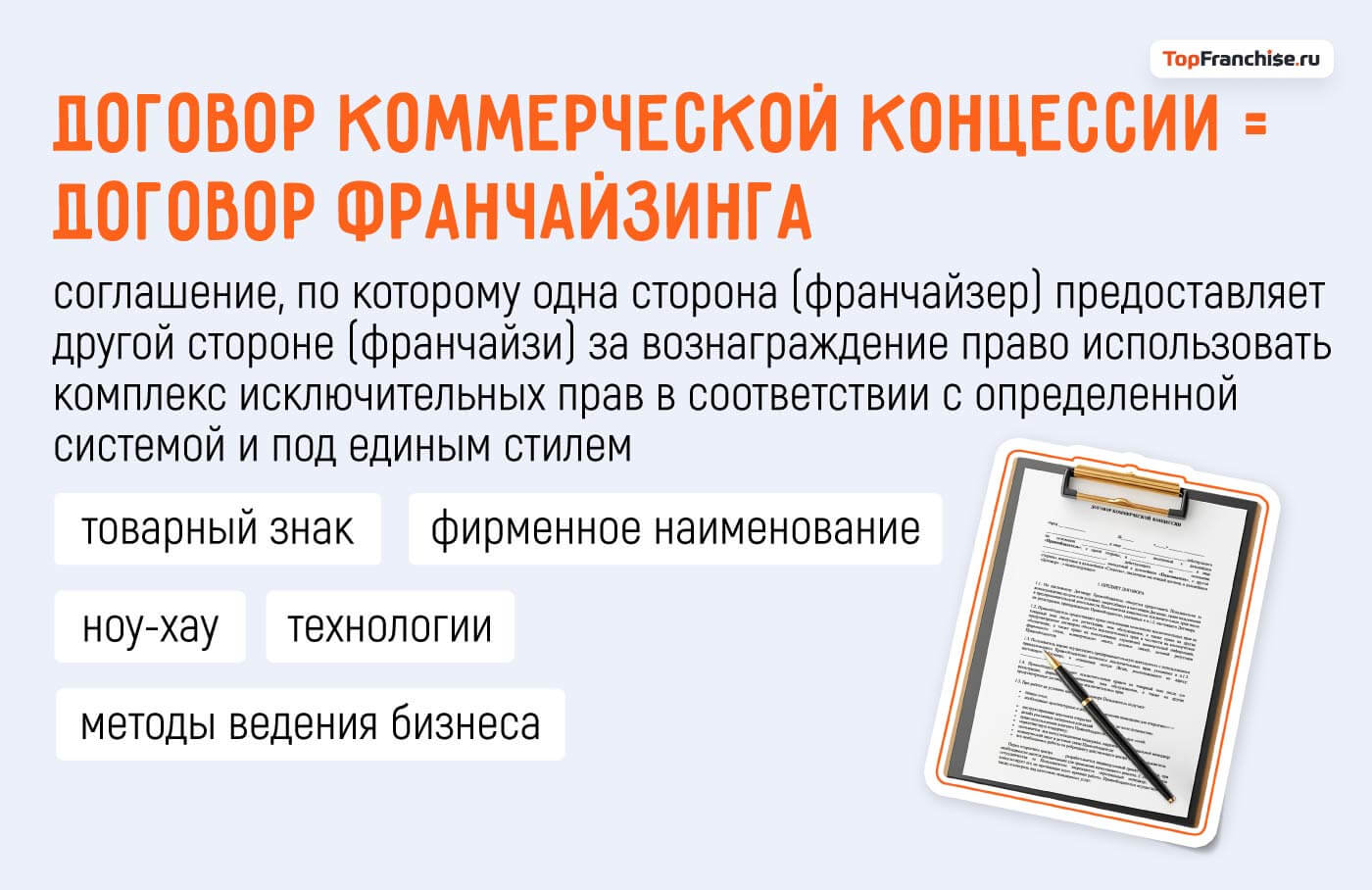 Договор франчайзинга