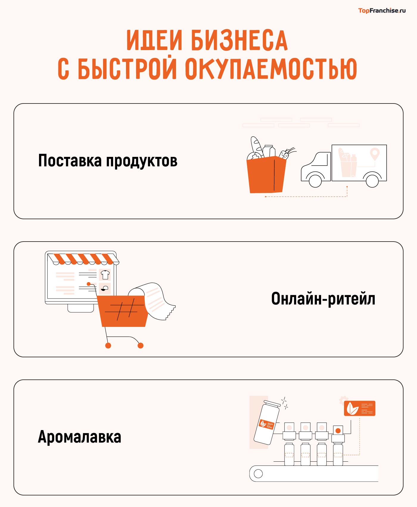 Как открыть малый бизнес