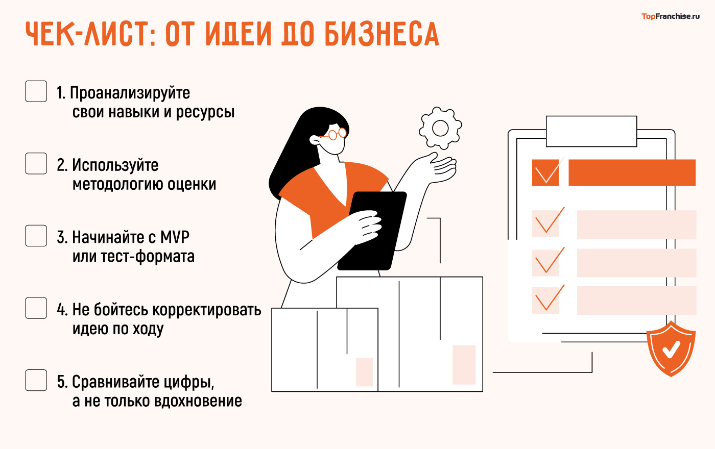 Какой бизнес открыть в 2025 году: 25 лучших идей