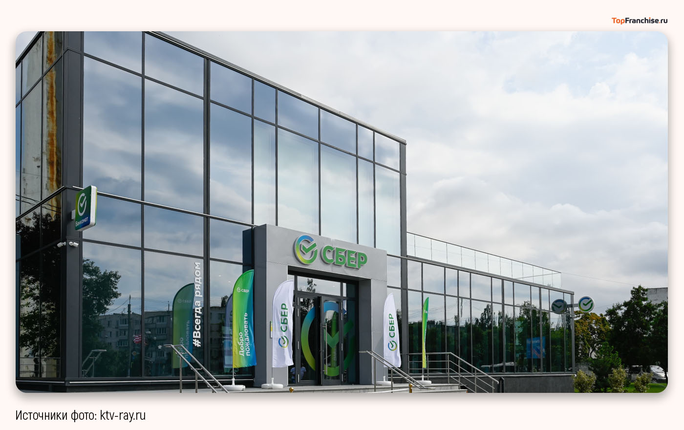 Франшизы от «Сбербанка» для малого бизнеса: как Сбер помогает начинающим предпринимателям
