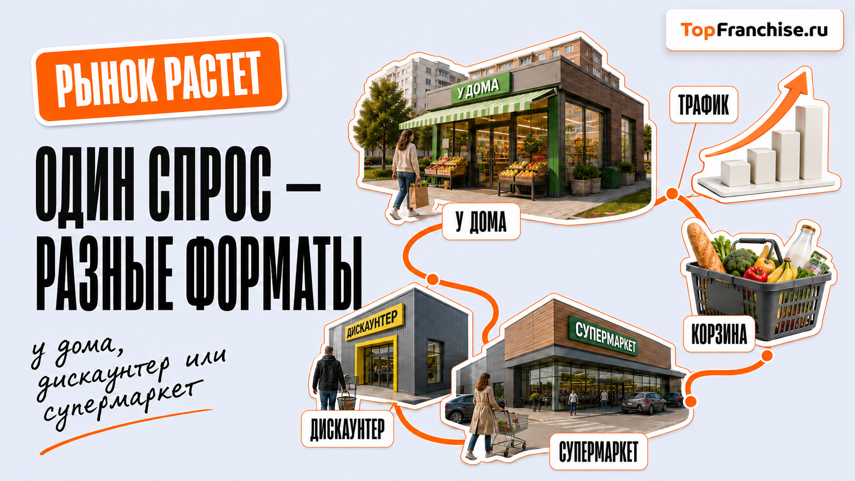 Как открыть магазин продуктов с нуля