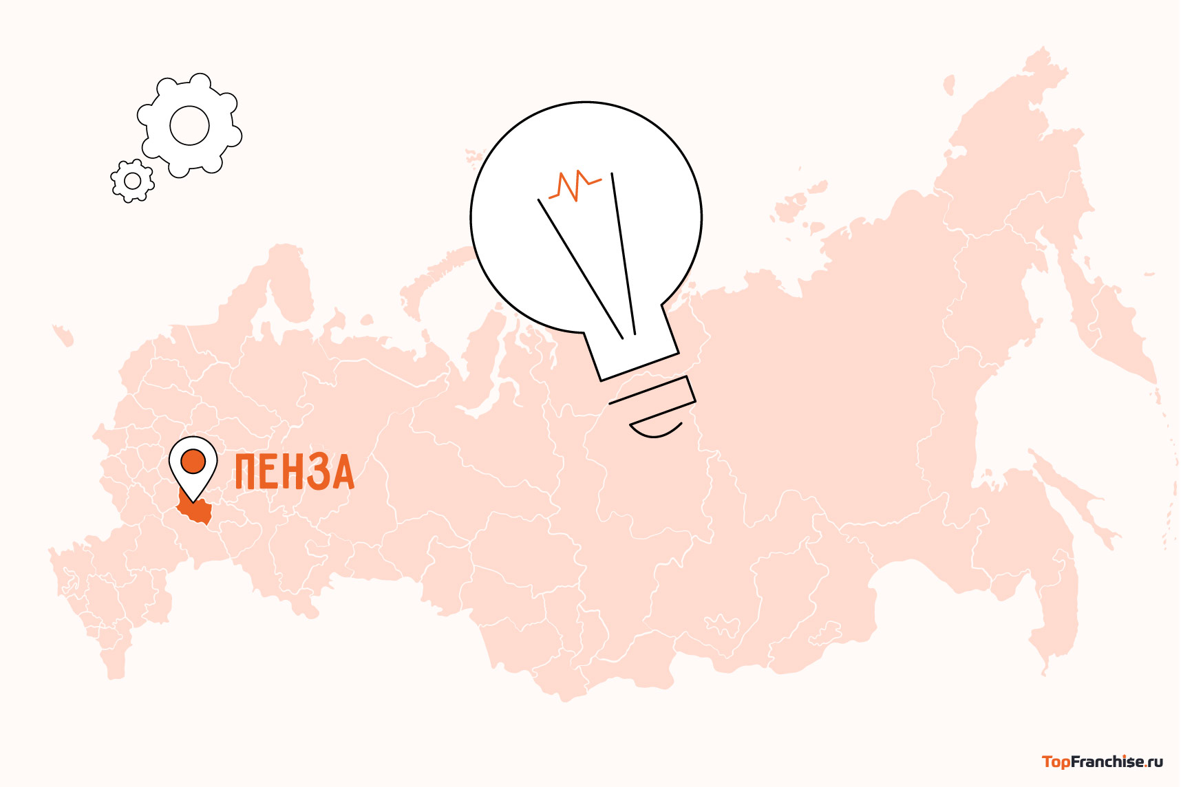 Какой бизнес в Пензе