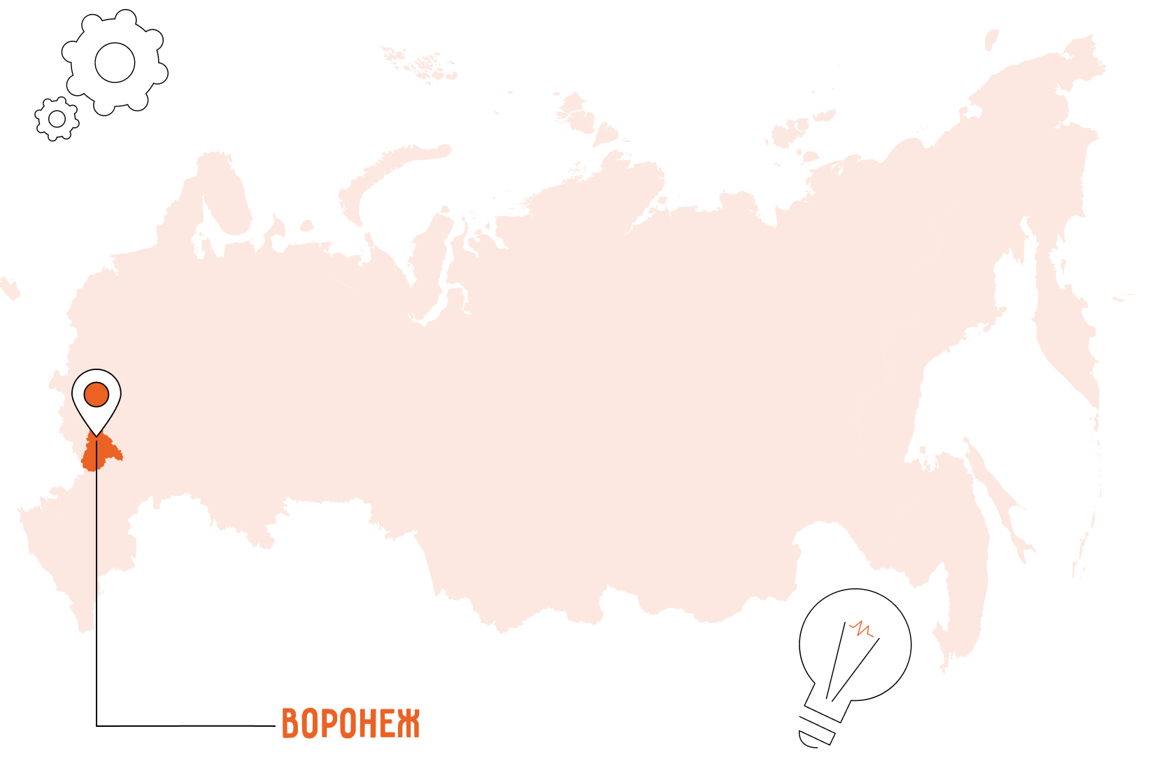 Какой бизнес в Воронеже