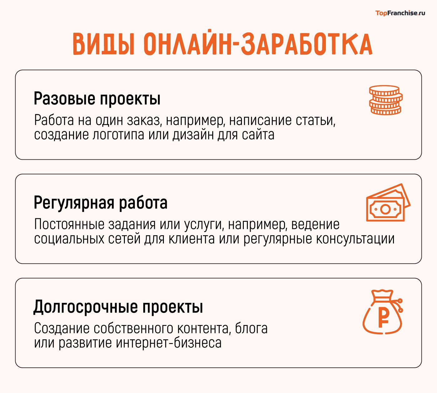 Заработок в интернете без опыта без вложений