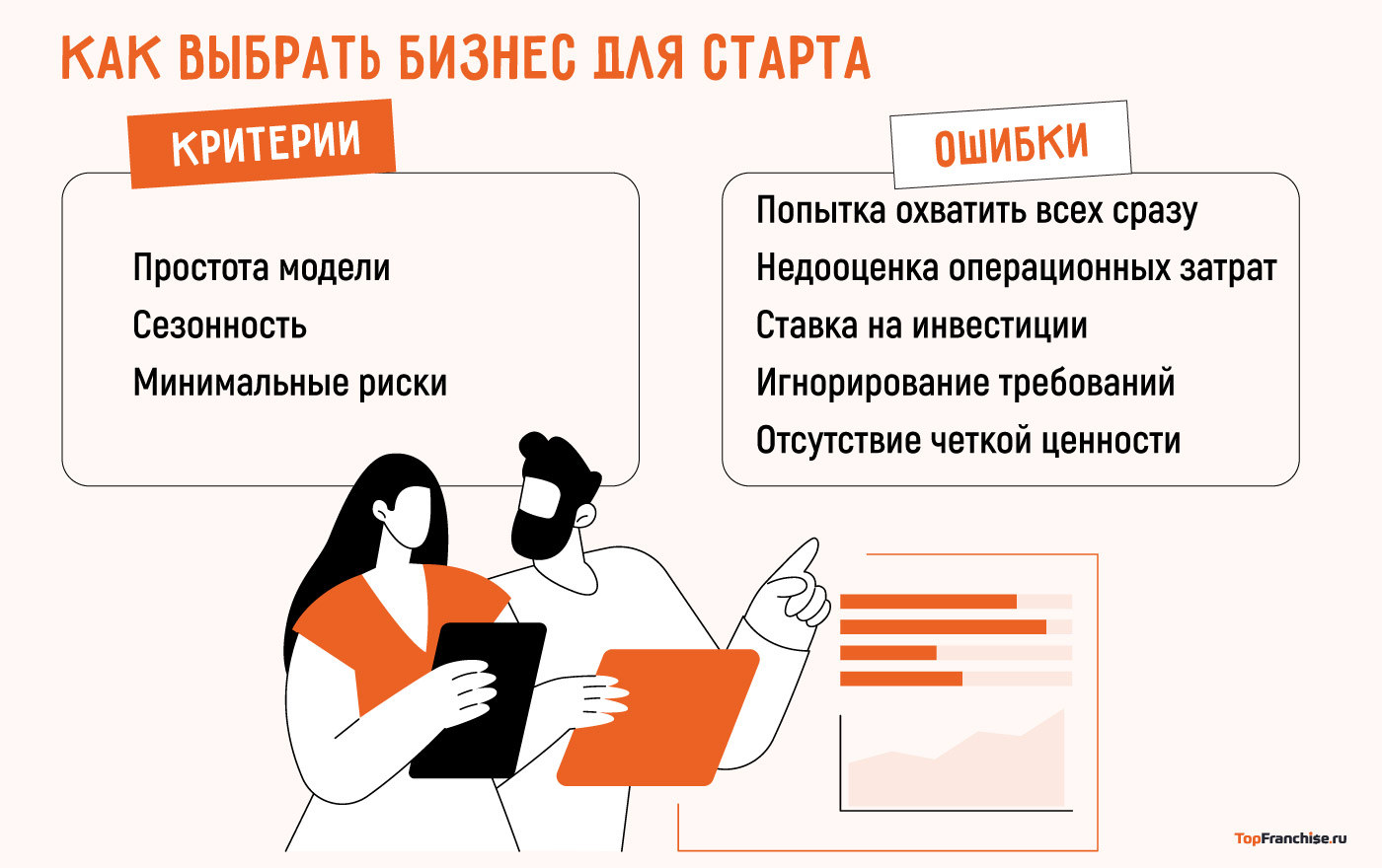 Какой бизнес открыть для начинающих предпринимателей в 2025 году