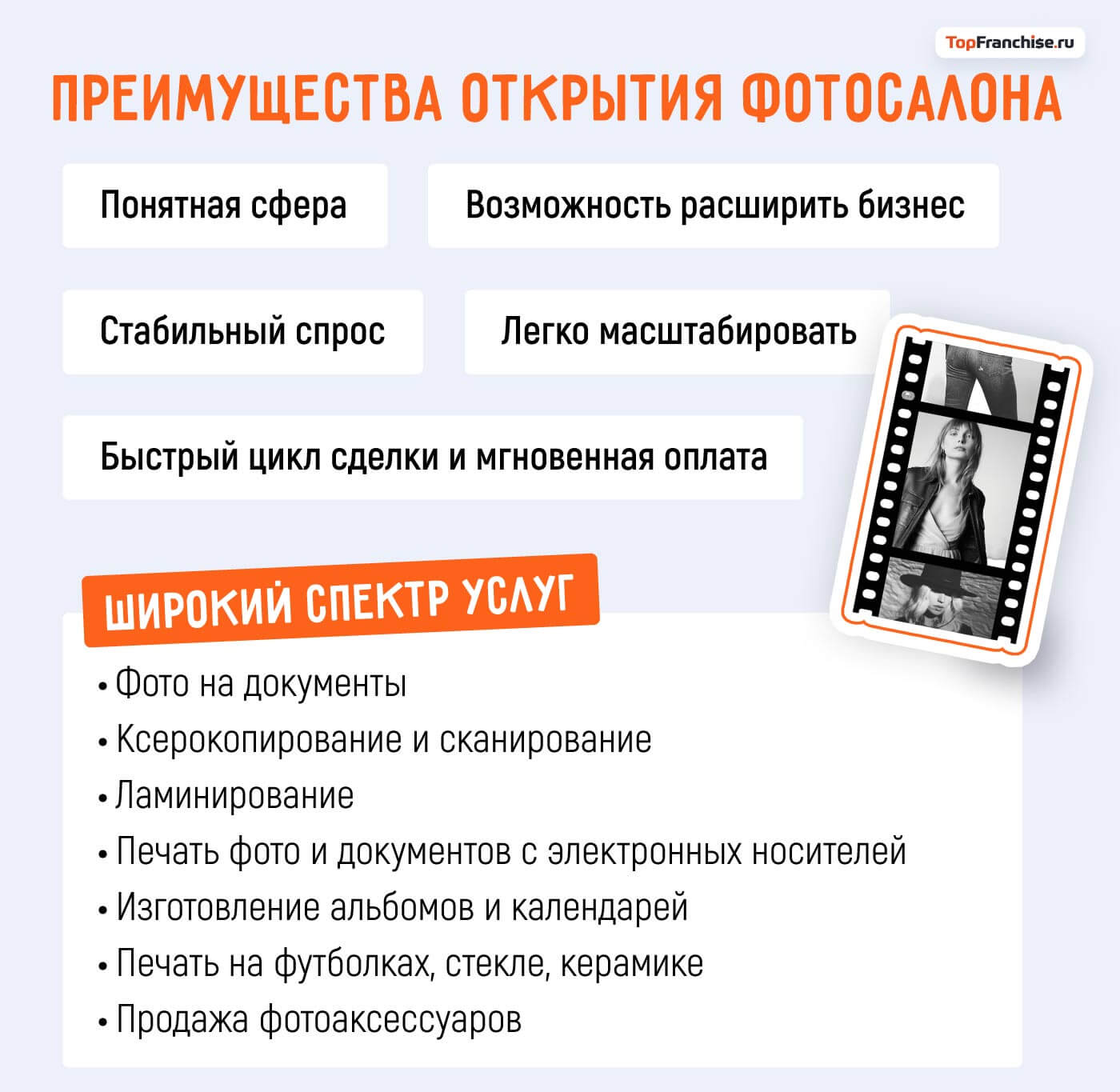 Как открыть фотосалон