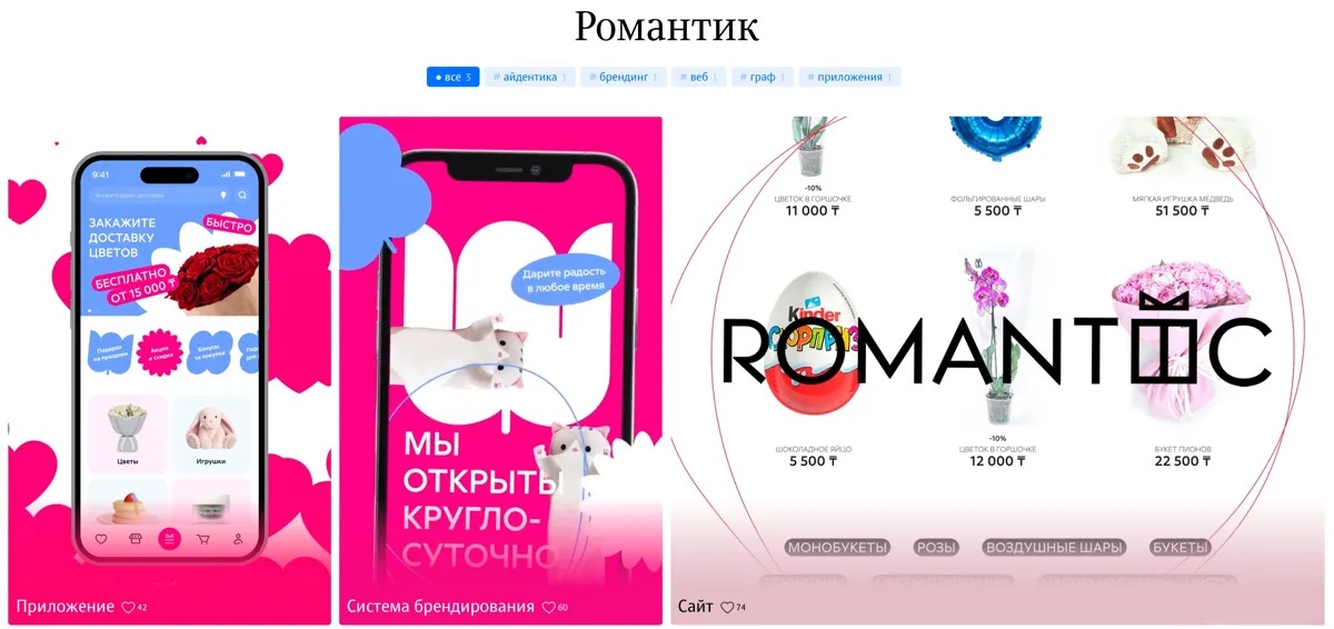 Франшиза цветочного центра Romantic