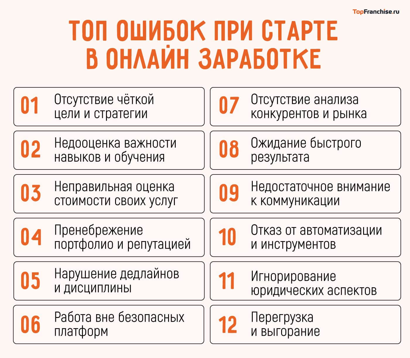 Заработок в интернете в 2025 году — 150 проверенных способов и идей