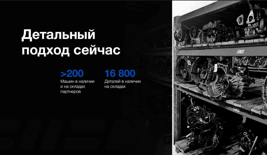 Франшиза автоуслуг «Детальный подход»