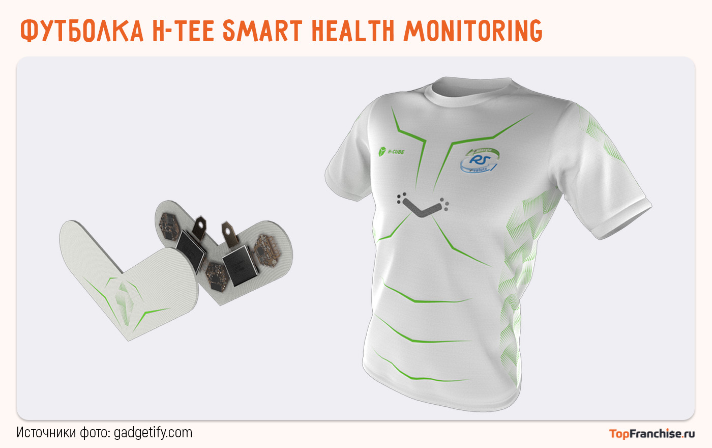 Интересные и перспективные бизнес-идеи в 2026 году: топ трендовых бизнес-идей, которые выстрелят в ближайшее время