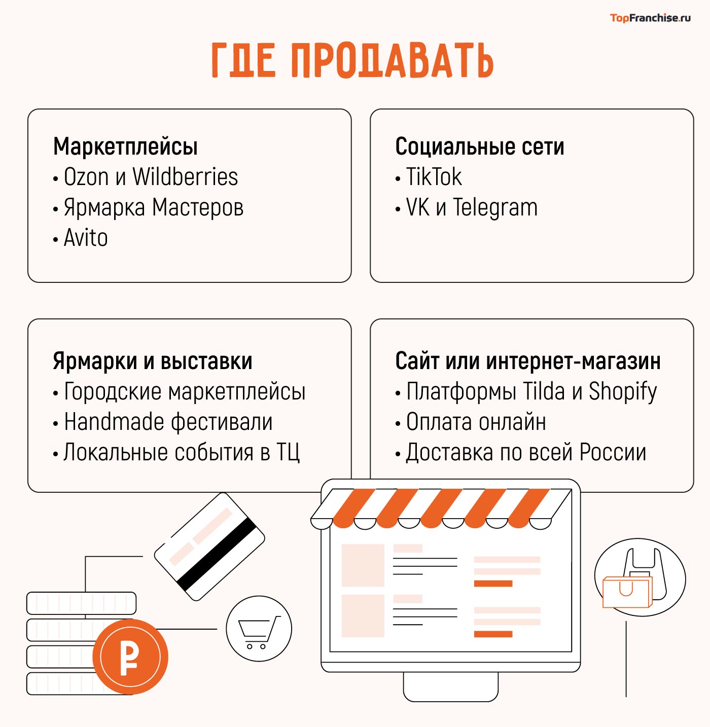 Как развить хобби в доходное занятие