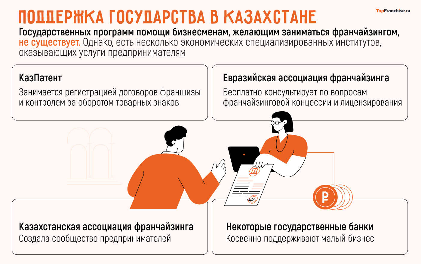 Государственная поддержка франчайзинга в Казахстане
