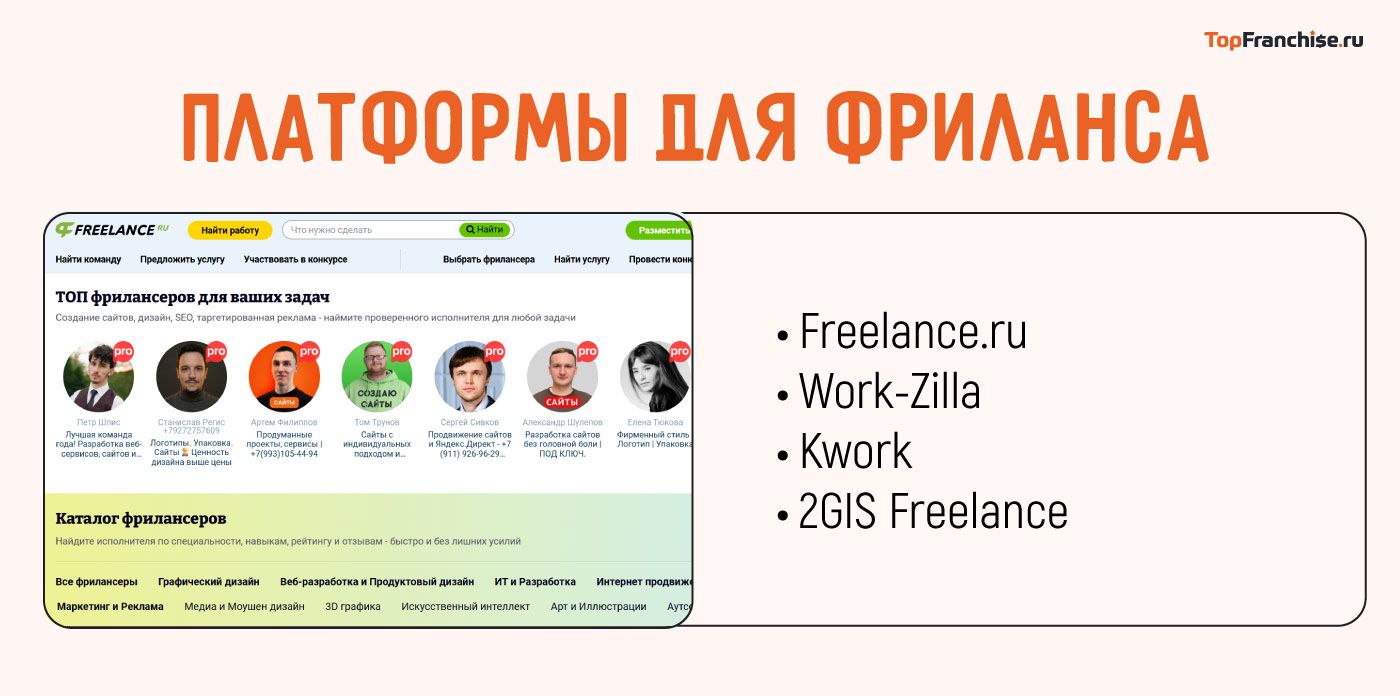 Приложения для заработка денег