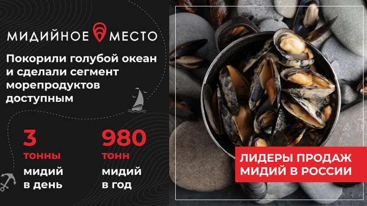 Франшиза ресторана быстрого питания «Мидийное место»