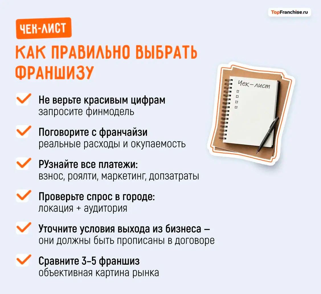 От убыточного магазина на маркетплейсе к стабильному доходу