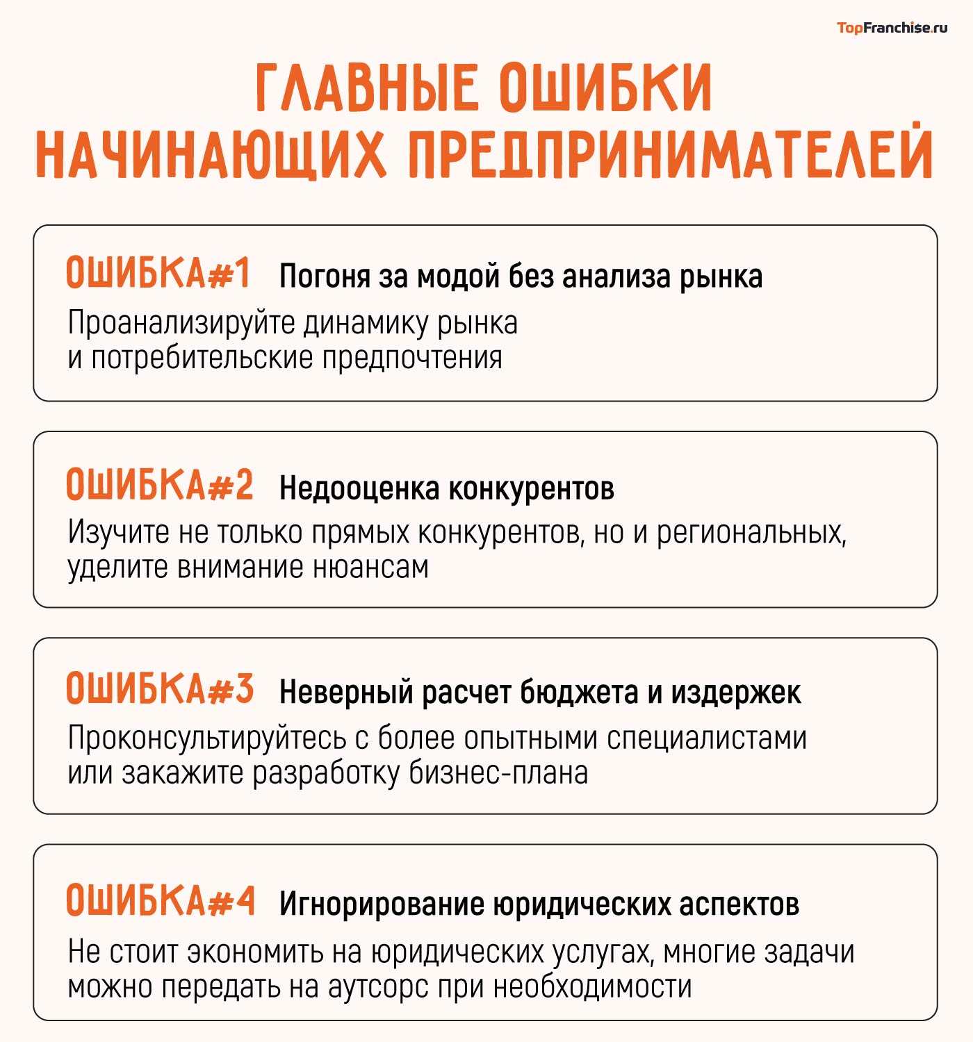 Бизнес идеи для начинающих