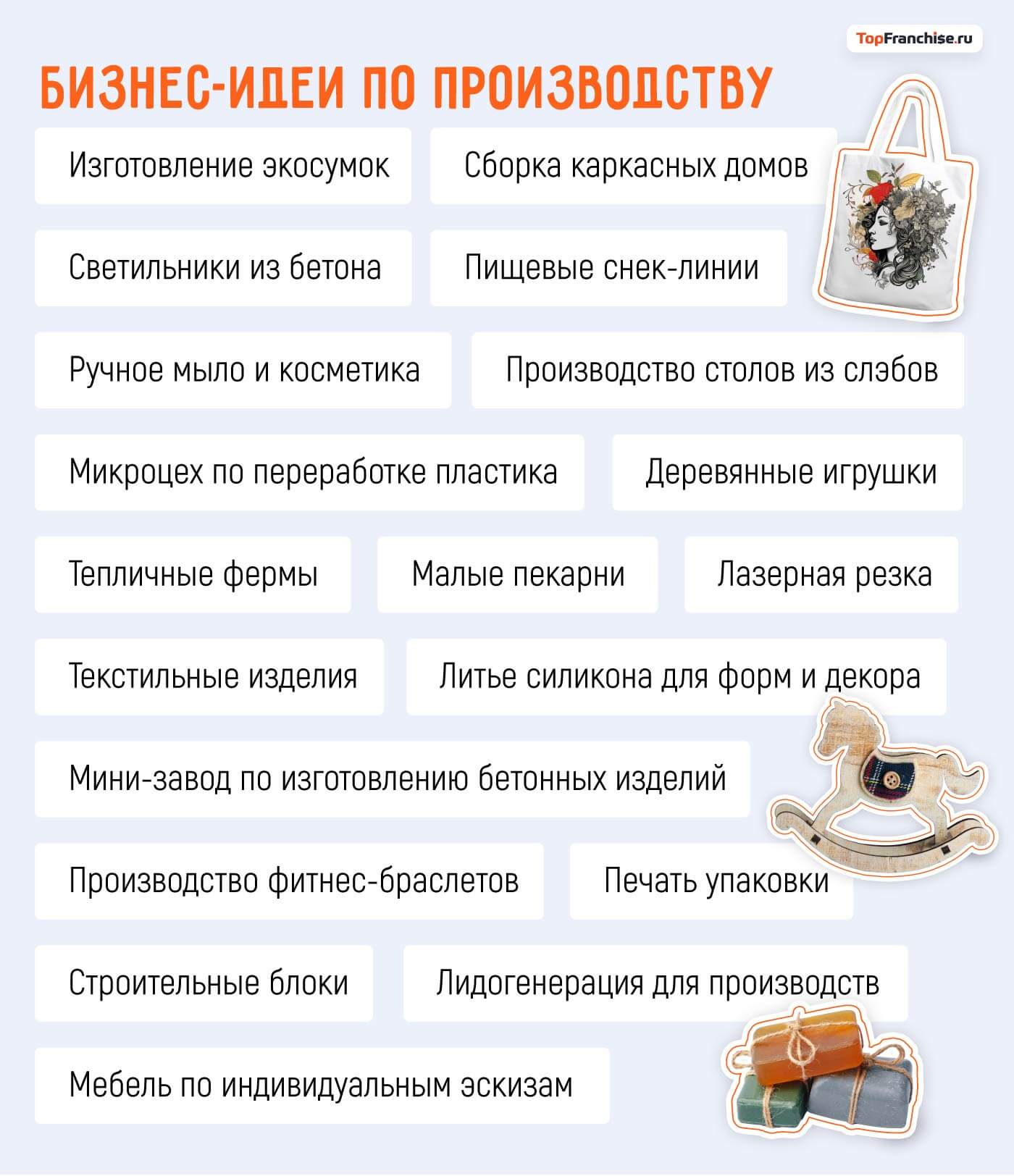 21 прорывная бизнес-идея для производства в 2026 году: как запустить свой прибыльный проект с нуля