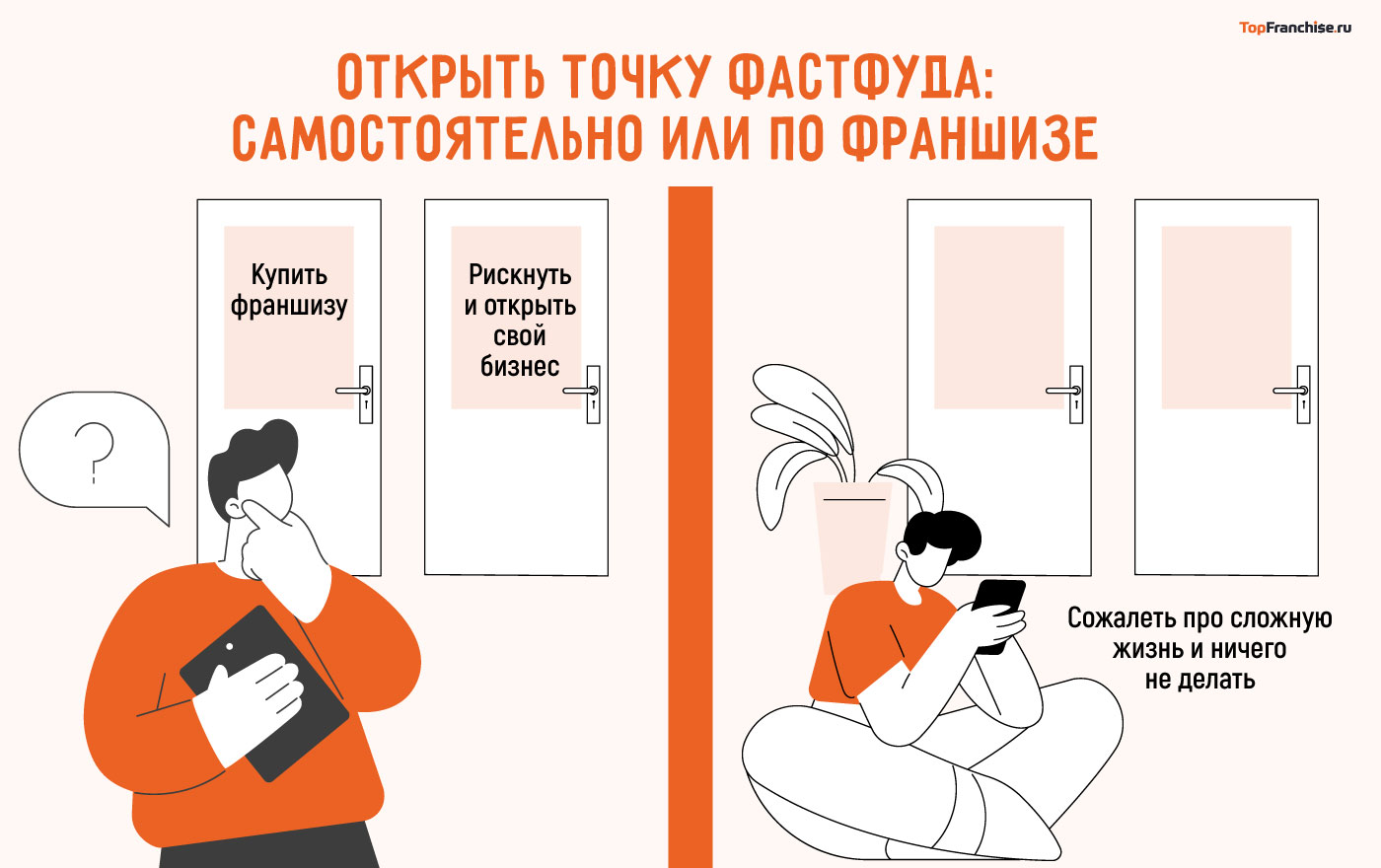 Как открыть кафе быстрого питания: самостоятельно или по франшизе