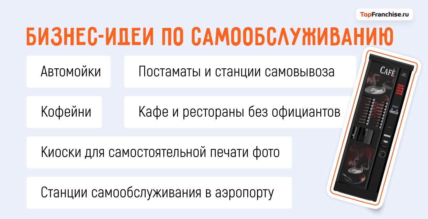 Актуальные идеи для малого бизнеса в 2026 году