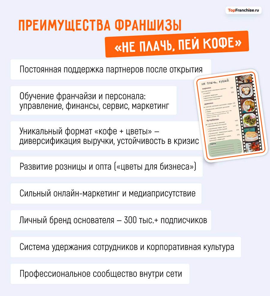 Как заработать на зумерах: открыть кофейню с цветами и превратить любимый район в мультипространство