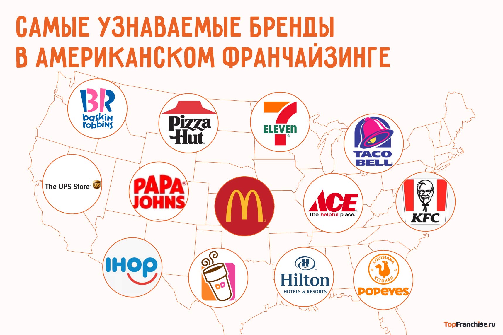 Коллаж логотипов франшиз, вошедших в рейтинг Franchise 500 — McDonald's, KFC, 7-Eleven и др.