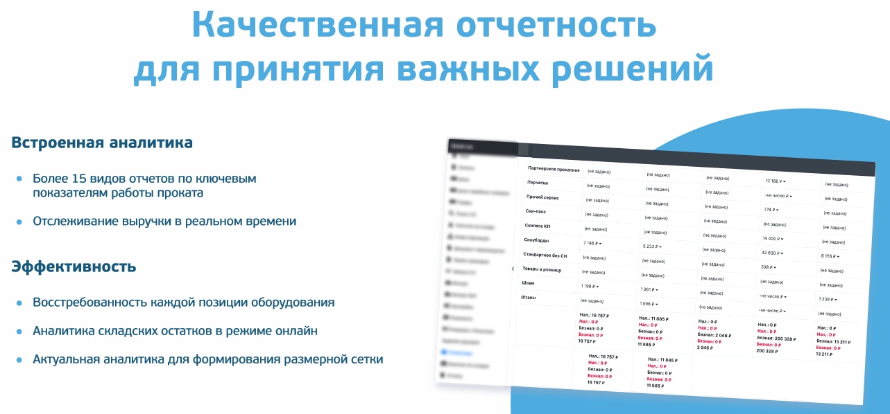 Франшиза GetSki — пункты проката горнолыжного снаряжения