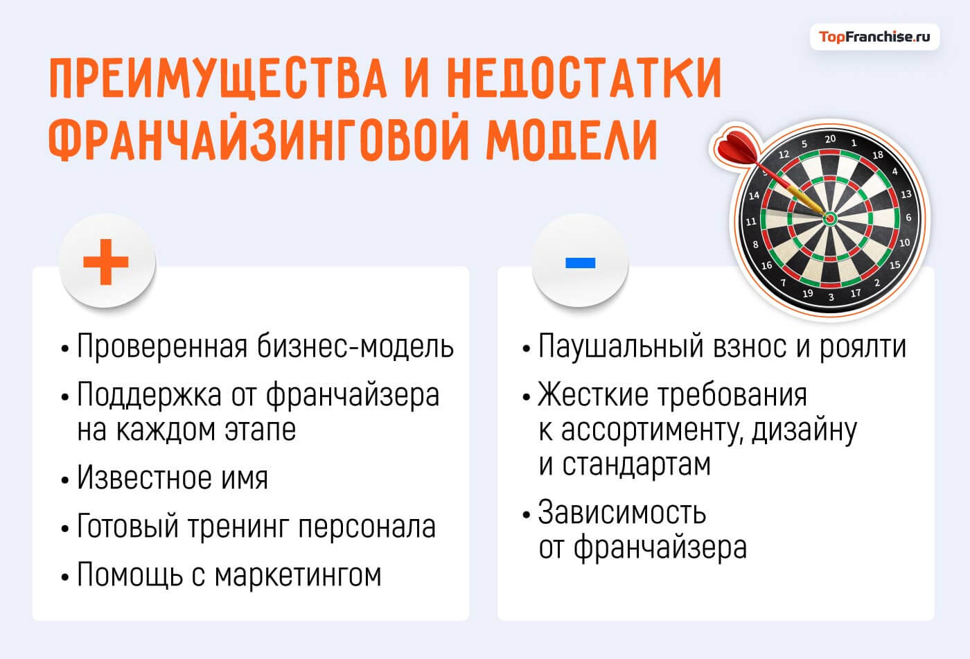 Как открыть кофейню с нуля, цена в 2026 году — Бизнес-идеи