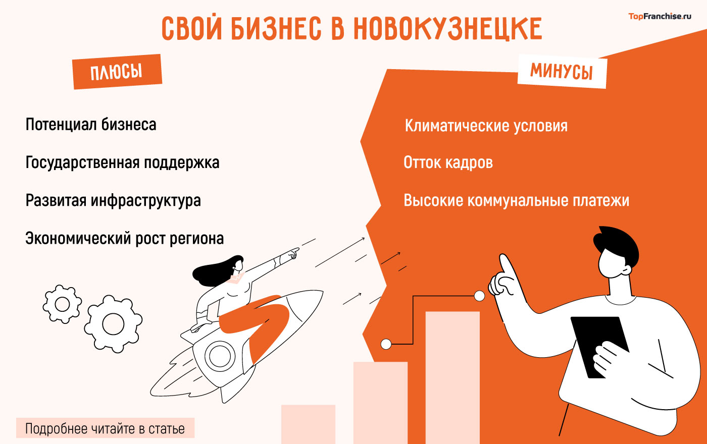 Бизнес идеи в Новокузнецке