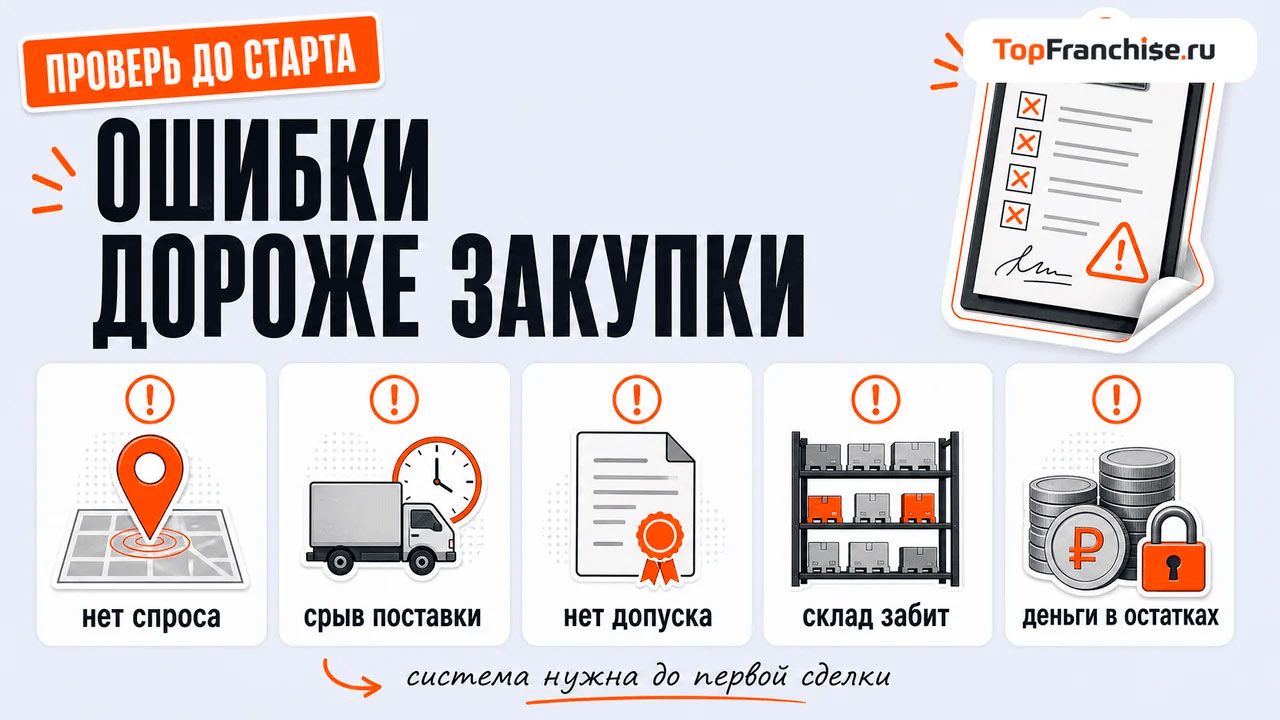 Франшиза оборудования: как выбрать подходящую и открыть бизнес