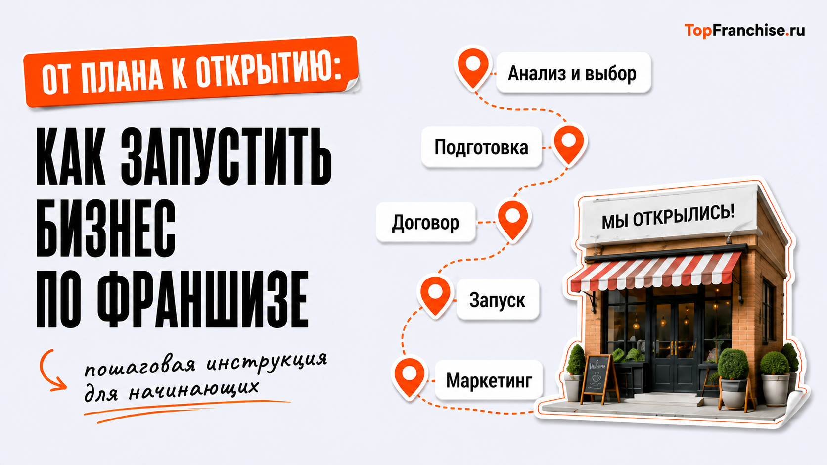 Как открыть бизнес по франшизе: советы для начинающих франчайзи
