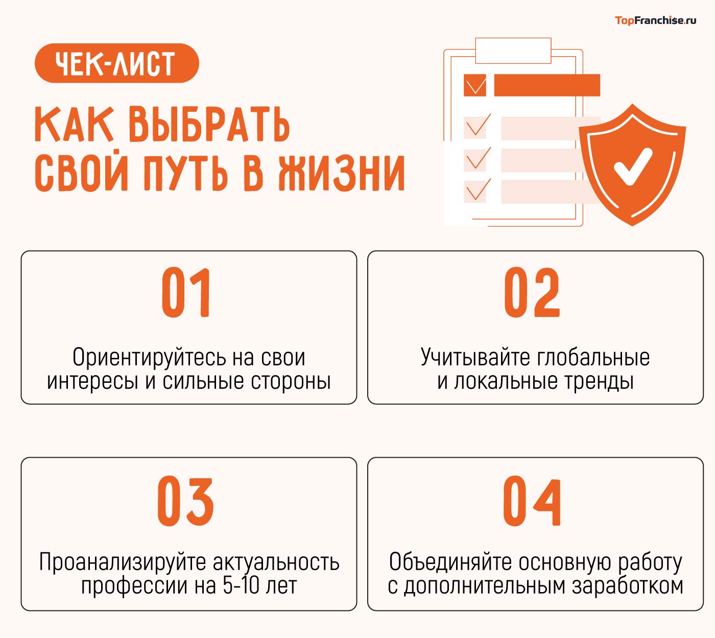 Топ высокооплачиваемых профессий