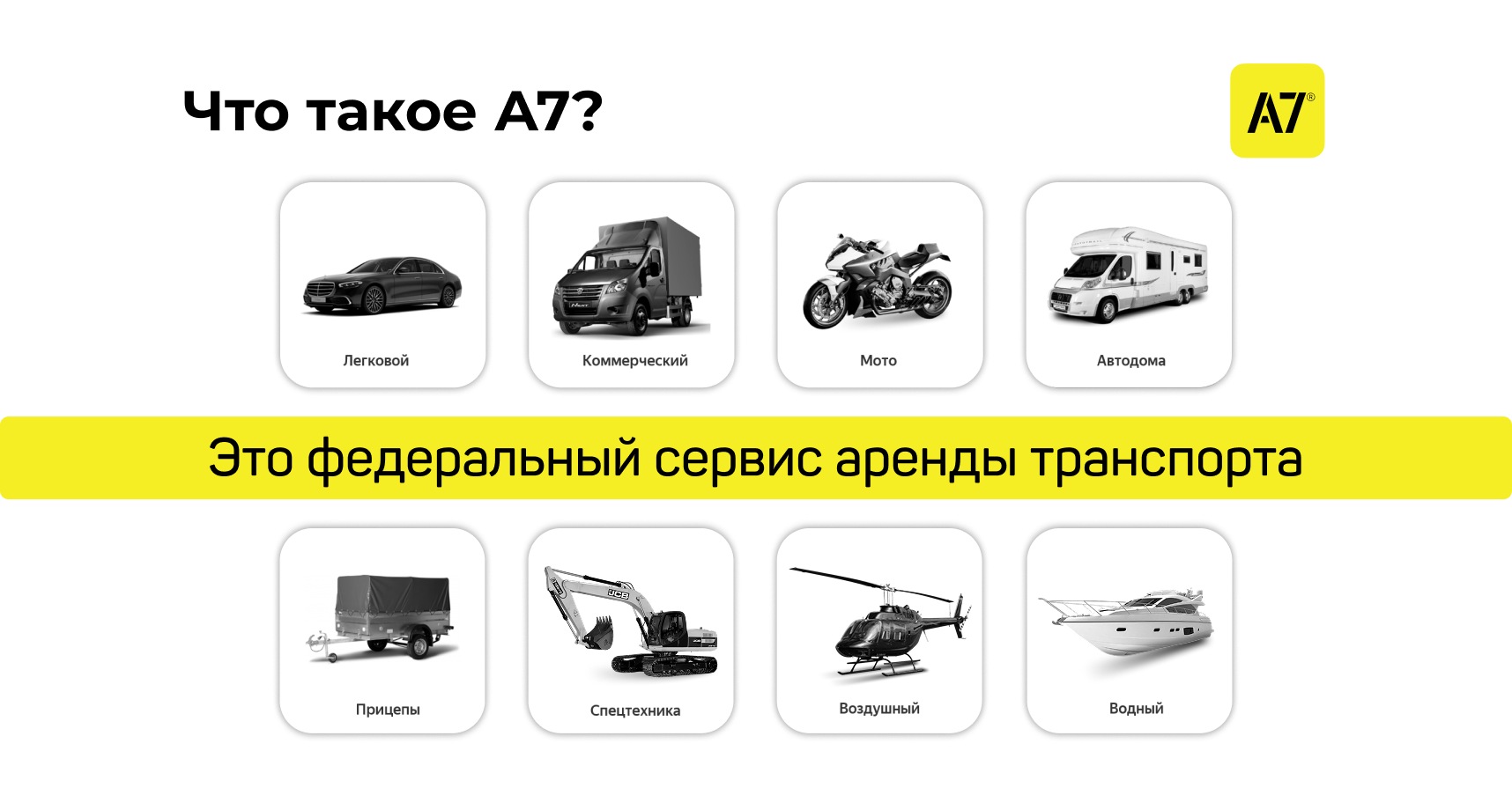 Франшиза федерального сервиса аренды транспорта A7 RENT